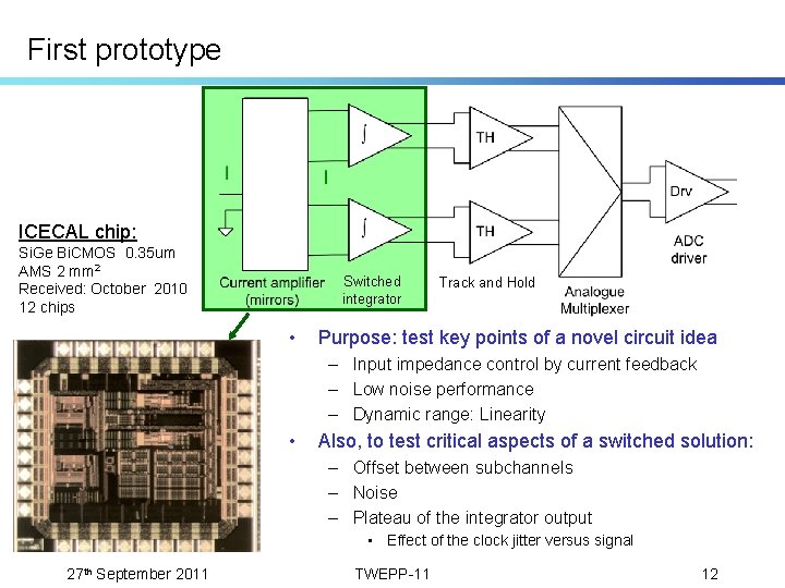 First prototype ICECAL chip: Si. Ge Bi. CMOS 0. 35 um AMS 2 mm