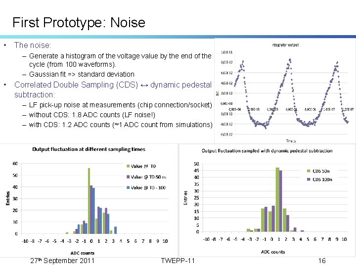 First Prototype: Noise • The noise: – Generate a histogram of the voltage value
