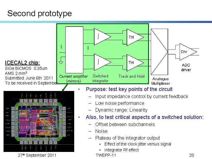 Second prototype ICECAL 2 chip: Si. Ge Bi. CMOS 0. 35 um AMS 2