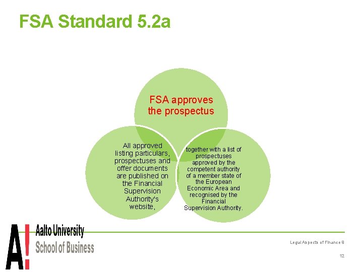 FSA Standard 5. 2 a FSA approves the prospectus All approved listing particulars, prospectuses