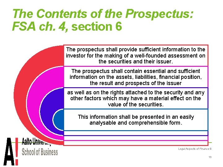 The Contents of the Prospectus: FSA ch. 4, section 6 The prospectus shall provide