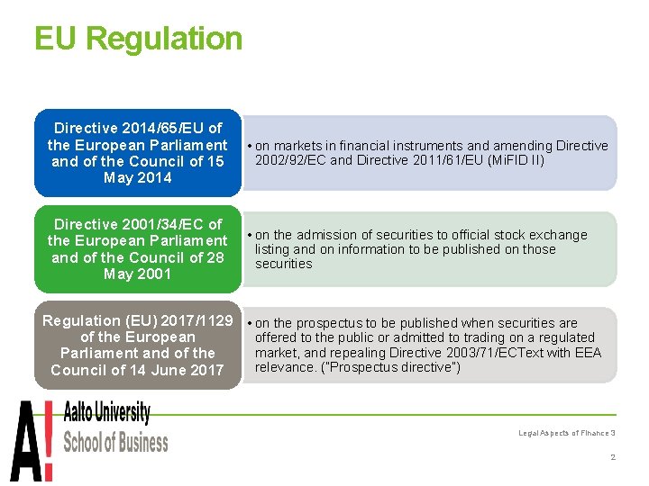 EU Regulation Directive 2014/65/EU of the European Parliament and of the Council of 15