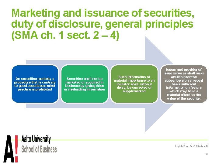 Marketing and issuance of securities, duty of disclosure, general principles (SMA ch. 1 sect.