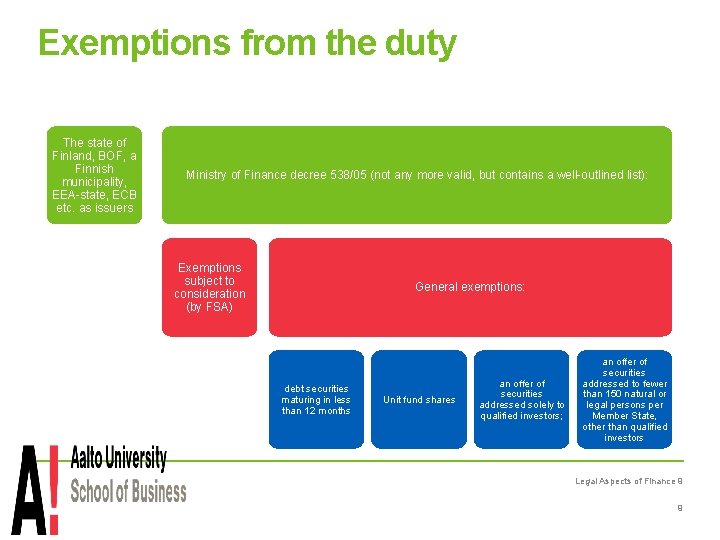 Exemptions from the duty The state of Finland, BOF, a Finnish municipality, EEA-state, ECB