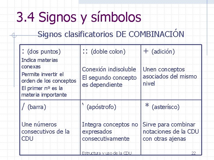 3. 4 Signos y símbolos Signos clasificatorios DE COMBINACIÓN : (dos puntos) : :