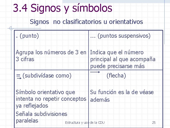 3. 4 Signos y símbolos Signos no clasificatorios u orientativos. (punto) … (puntos suspensivos)