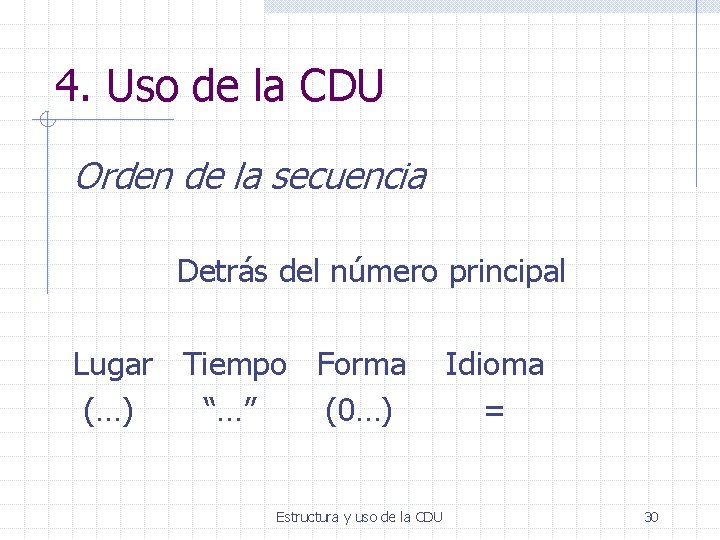 4. Uso de la CDU Orden de la secuencia Detrás del número principal Lugar