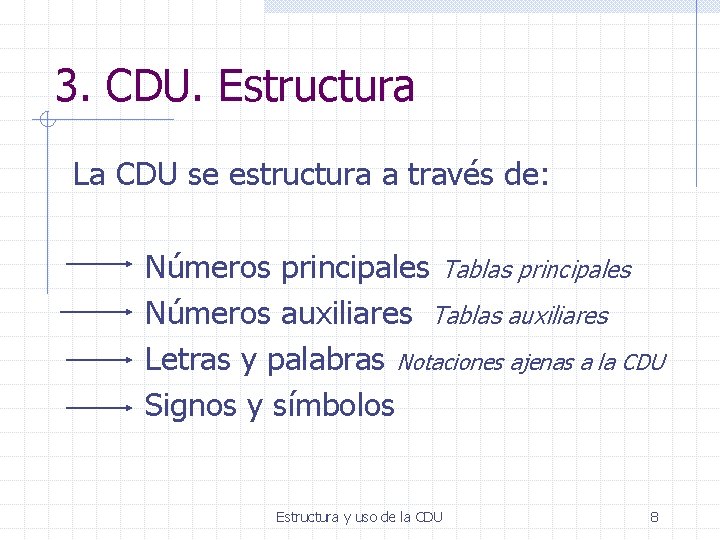 3. CDU. Estructura La CDU se estructura a través de: Números principales Tablas principales