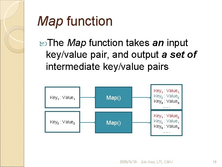 Map function The Map function takes an input key/value pair, and output a set