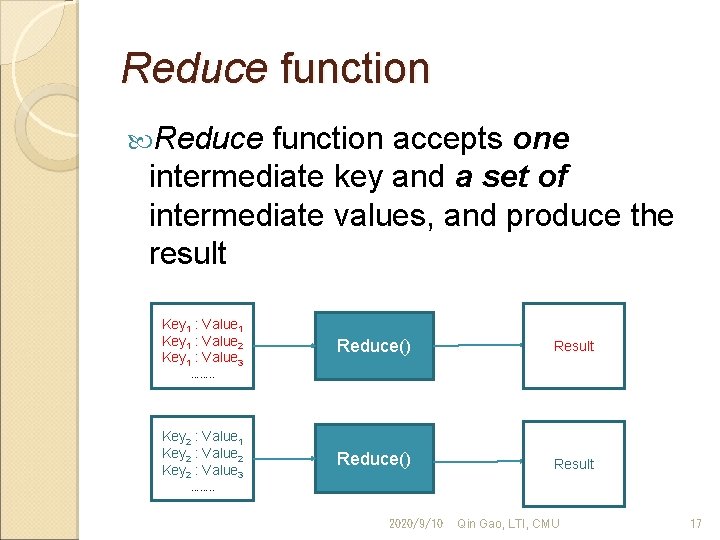 Reduce function accepts one intermediate key and a set of intermediate values, and produce