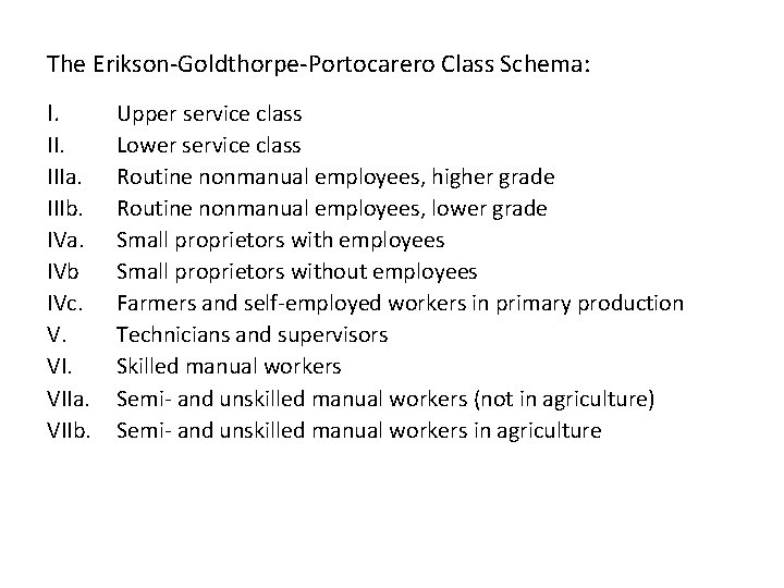 The Erikson-Goldthorpe-Portocarero Class Schema: I. IIIa. IIIb. IVa. IVb IVc. V. VIIa. VIIb. Upper