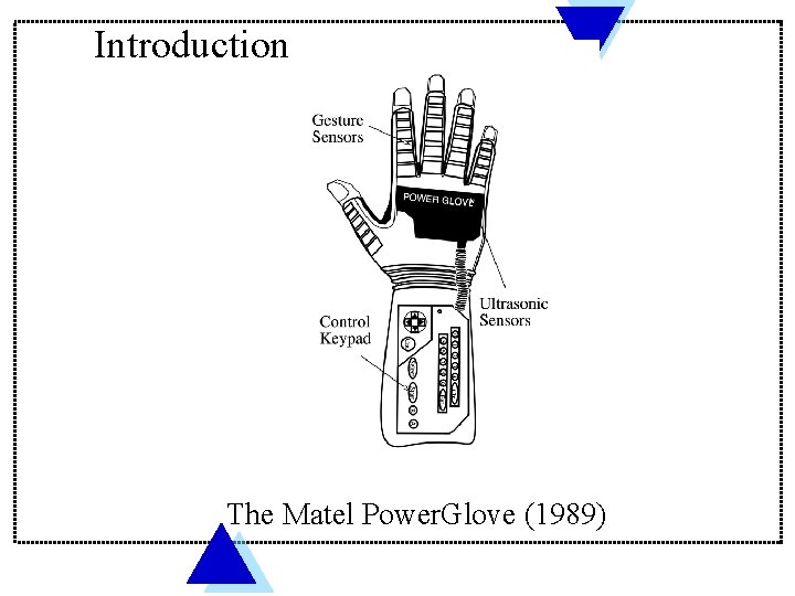 Introduction The Matel Power. Glove (1989) 