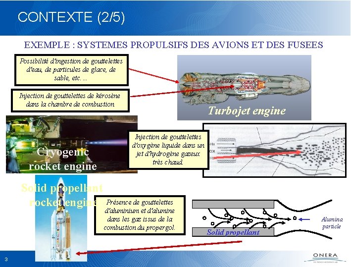 CONTEXTE (2/5) EXEMPLE : SYSTEMES PROPULSIFS DES AVIONS ET DES FUSEES Possibilité d'ingestion de