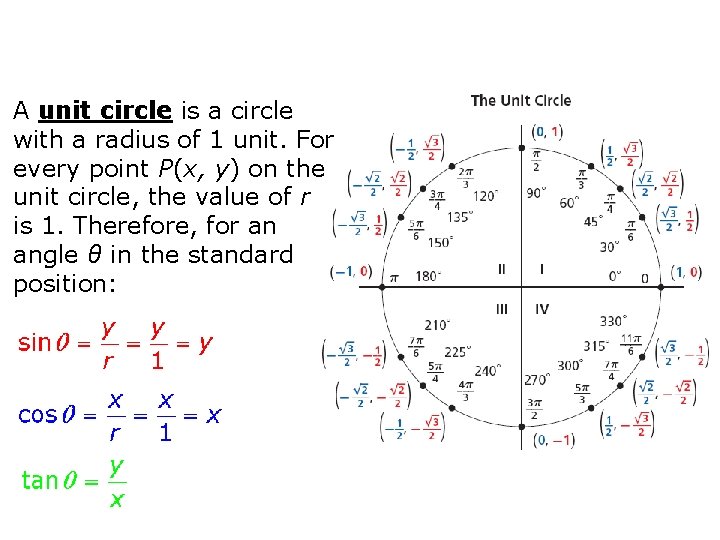 A unit circle is a circle with a radius of 1 unit. For every
