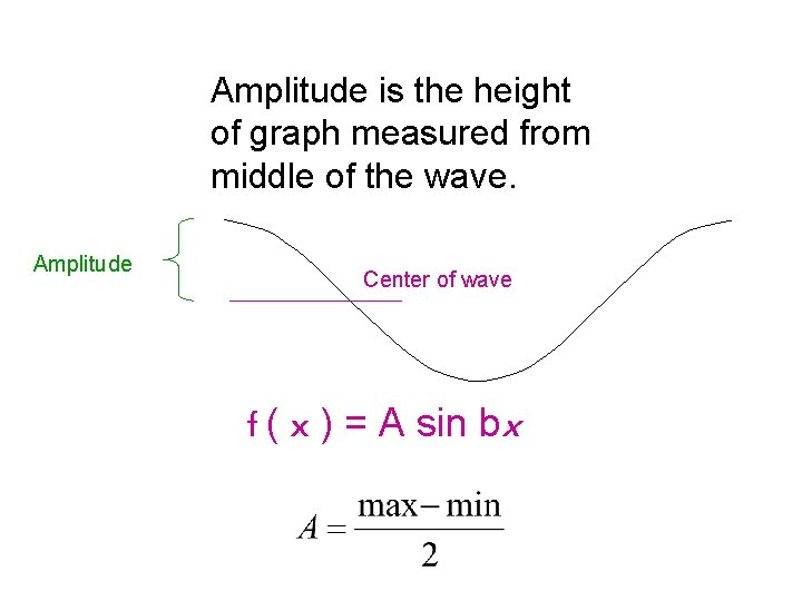 Amplitude is the height of graph measured from middle of the wave. Amplitude Center