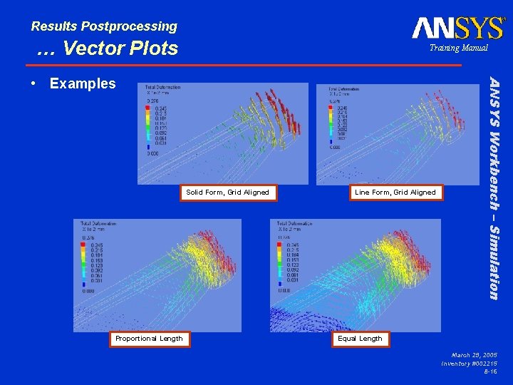 Results Postprocessing … Vector Plots Training Manual Solid Form, Grid Aligned Proportional Length Line