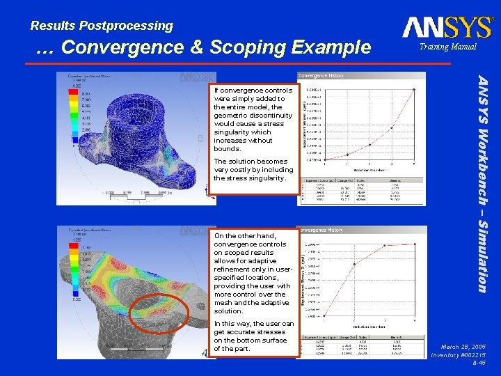 Results Postprocessing … Convergence & Scoping Example The solution becomes very costly by including