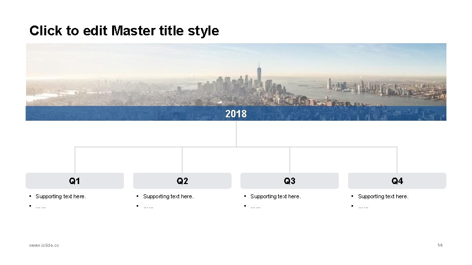 Click to edit Master title style 2018 Q 1 Q 2 Q 3 Q