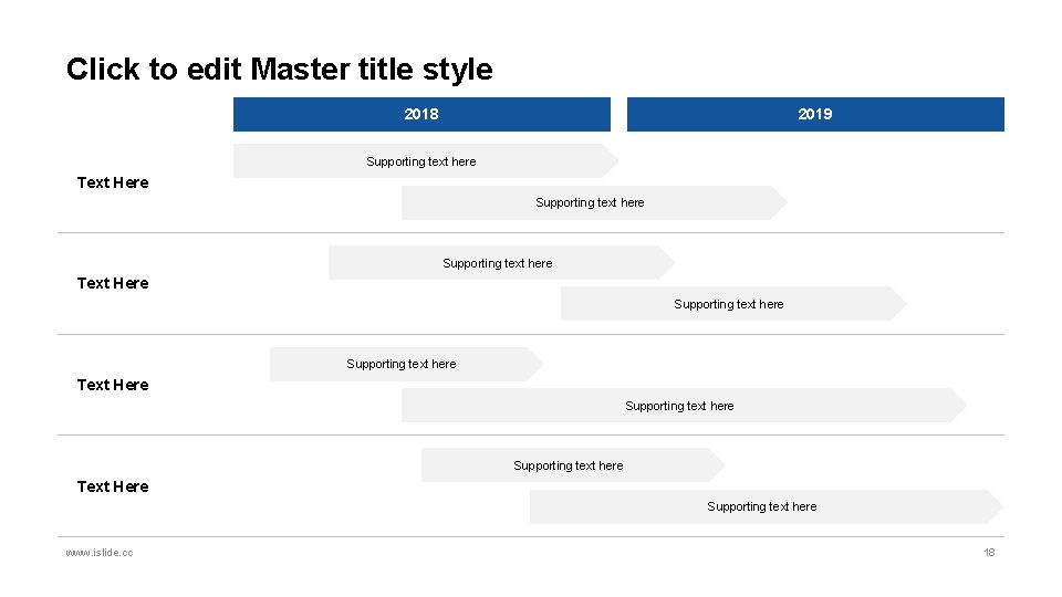 Click to edit Master title style 2018 2019 Supporting text here Text Here Supporting