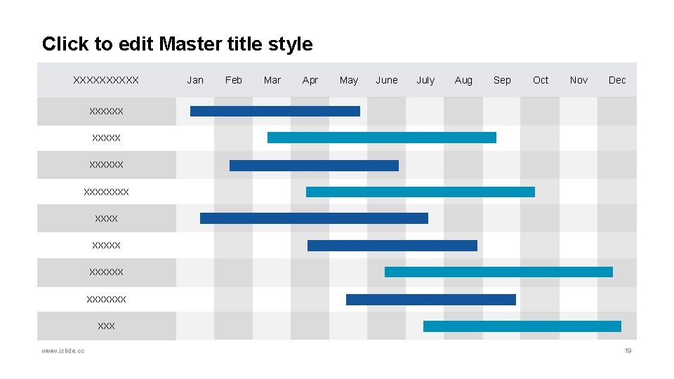 Click to edit Master title style XXXXX Jan Feb Mar Apr May June July