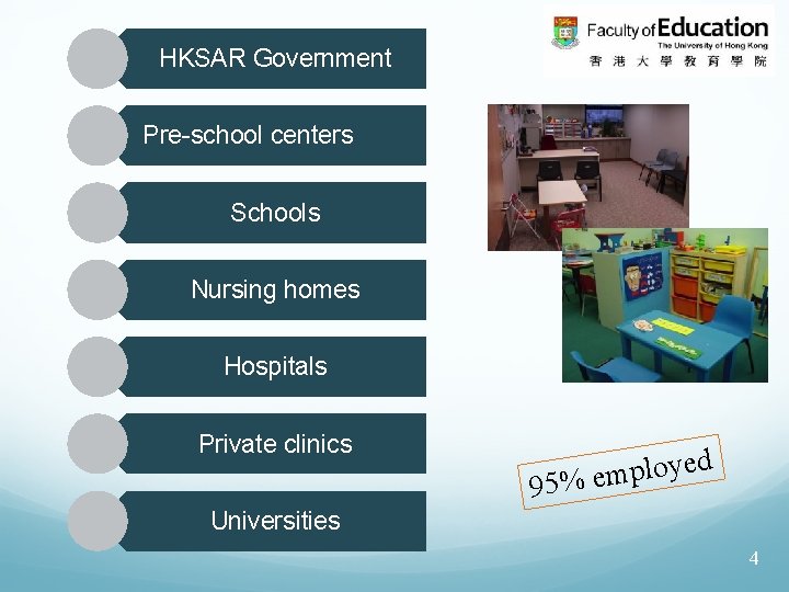 HKSAR Government Pre-school centers Schools Nursing homes Hospitals Private clinics d e y o