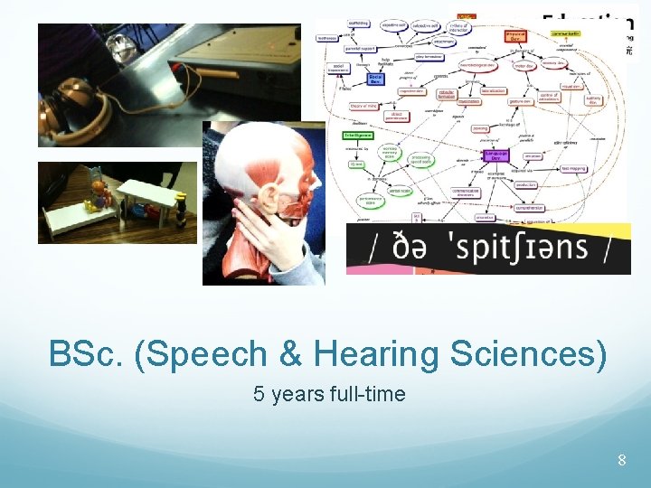 BSc. (Speech & Hearing Sciences) 5 years full-time 8 