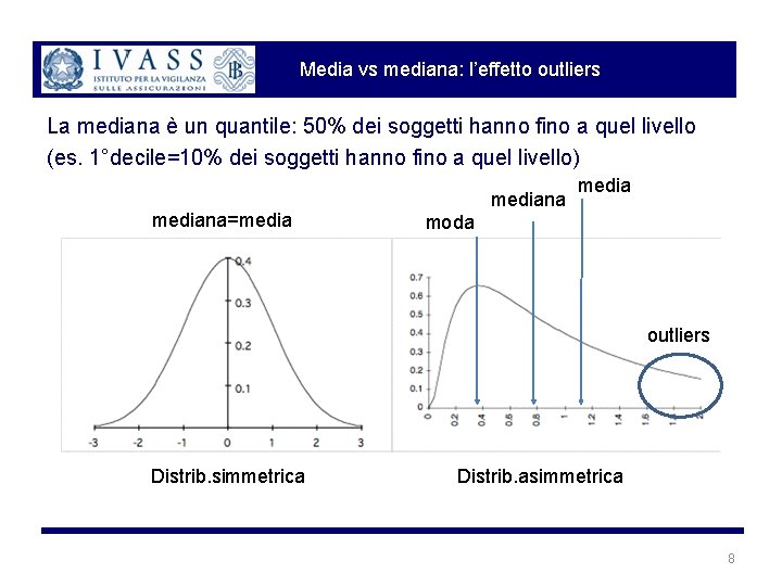Media vs mediana: l’effetto outliers La mediana è un quantile: 50% dei soggetti hanno