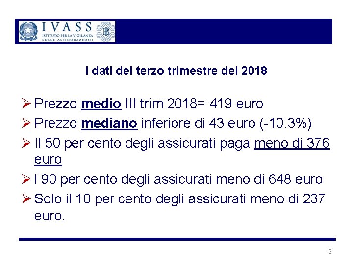 I dati del terzo trimestre del 2018 Ø Prezzo medio III trim 2018= 419