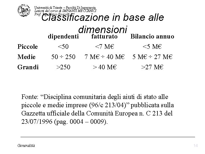 Università di Trieste – Facoltà Di Ingegneria Lezioni del corso di IMPIANTI MECCANICI Prof. Università di Trieste – Facoltà Di Ingegneria Lezioni del corso di IMPIANTI MECCANICI Prof.