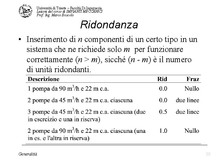 Università di Trieste – Facoltà Di Ingegneria Lezioni del corso di IMPIANTI MECCANICI Prof. Università di Trieste – Facoltà Di Ingegneria Lezioni del corso di IMPIANTI MECCANICI Prof.