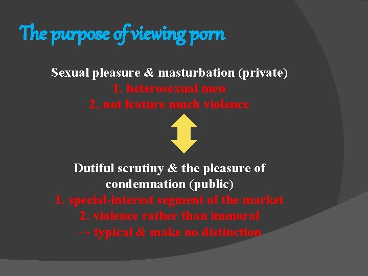 The purpose of viewing porn Sexual pleasure & masturbation (private) 1. heterosexual men 2.