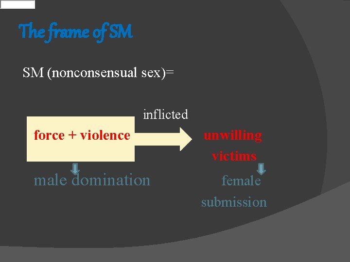 The frame of SM SM (nonconsensual sex)= inflicted force + violence unwilling victims male