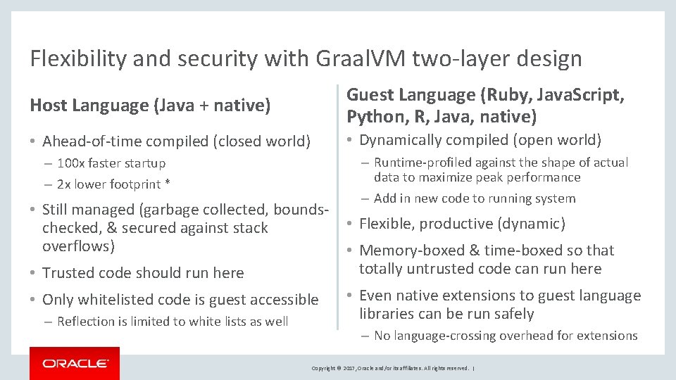 Flexibility and security with Graal. VM two-layer design Host Language (Java + native) Guest