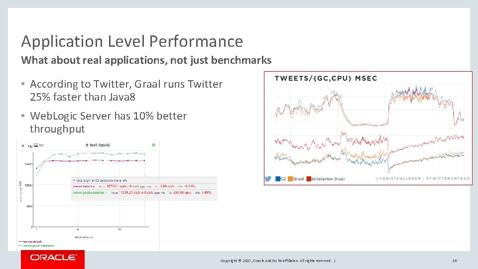 Application Level Performance What about real applications, not just benchmarks • According to Twitter,