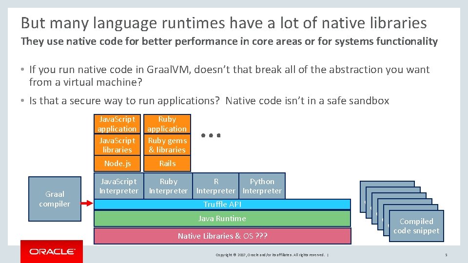 But many language runtimes have a lot of native libraries They use native code