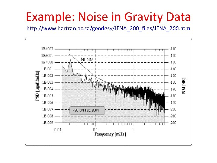 Example: Noise in Gravity Data http: //www. hartrao. ac. za/geodesy/JENA_200_files/JENA_200. htm Example: Noise in Gravity Data http: //www. hartrao. ac. za/geodesy/JENA_200_files/JENA_200. htm