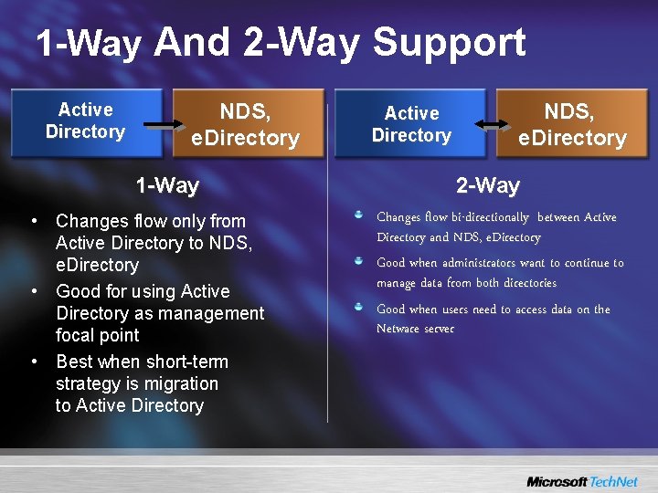 1 -Way And 2 -Way Support Active Directory NDS, e. Directory 1 -Way •