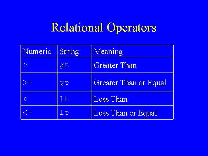Relational Operators Numeric String Meaning > gt Greater Than >= ge Greater Than or Relational Operators Numeric String Meaning > gt Greater Than >= ge Greater Than or