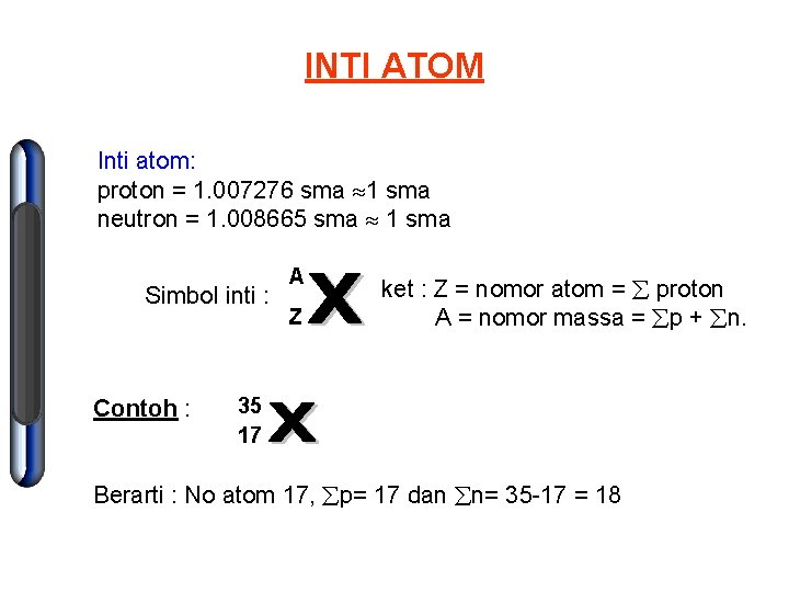 INTI ATOM Inti atom: proton = 1. 007276 sma 1 sma neutron = 1.