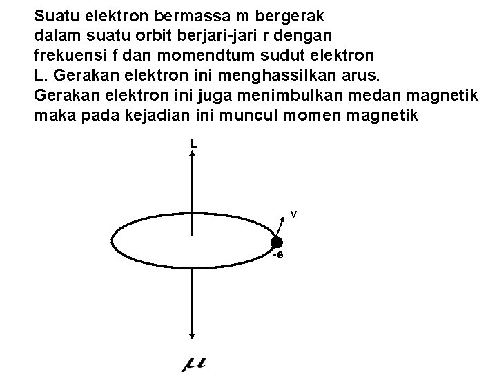 Suatu elektron bermassa m bergerak dalam suatu orbit berjari-jari r dengan frekuensi f dan