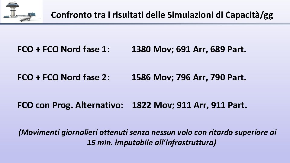 Confronto tra i risultati delle Simulazioni di Capacità/gg FCO + FCO Nord fase 1:
