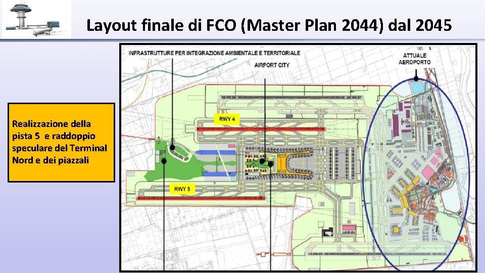 Layout finale di FCO (Master Plan 2044) dal 2045 Realizzazione della pista 5 e