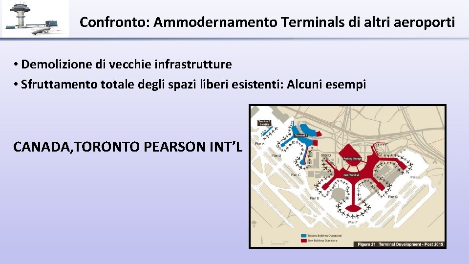 Confronto: Ammodernamento Terminals di altri aeroporti • Demolizione di vecchie infrastrutture • Sfruttamento totale