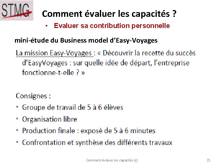 Comment évaluer les capacités ? • Evaluer sa contribution personnelle mini-étude du Business model Comment évaluer les capacités ? • Evaluer sa contribution personnelle mini-étude du Business model