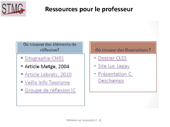 Ressources pour le professeur Réflexion sur la question 2 (i) Ressources pour le professeur Réflexion sur la question 2 (i)