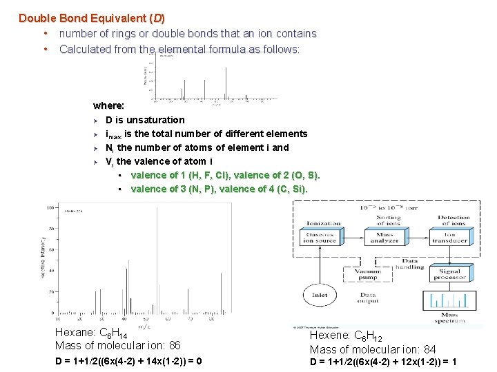 Double Bond Equivalent (D) • number of rings or double bonds that an ion