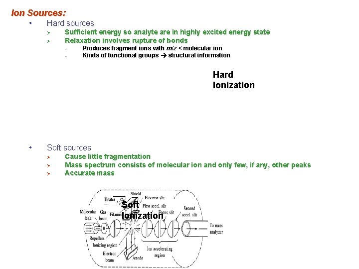 Ion Sources: • Hard sources Ø Ø Sufficient energy so analyte are in highly