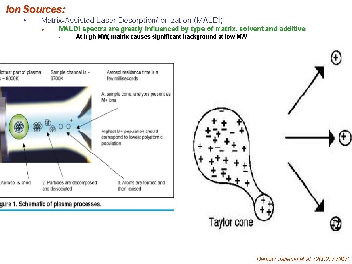 Ion Sources: • Matrix-Assisted Laser Desorption/Ionization (MALDI) Ø MALDI spectra are greatly influenced by