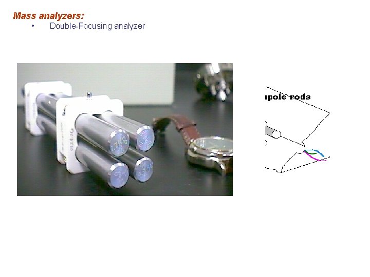 Mass analyzers: • Double-Focusing analyzer 