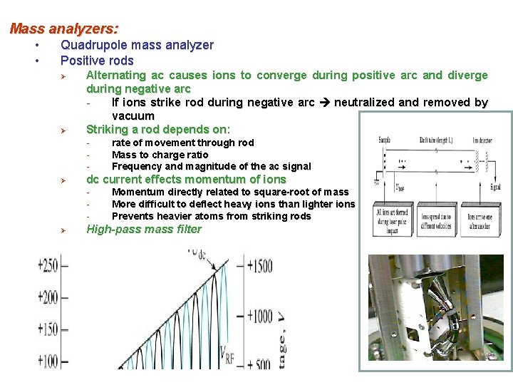 Mass analyzers: • • Quadrupole mass analyzer Positive rods Ø Ø Alternating ac causes